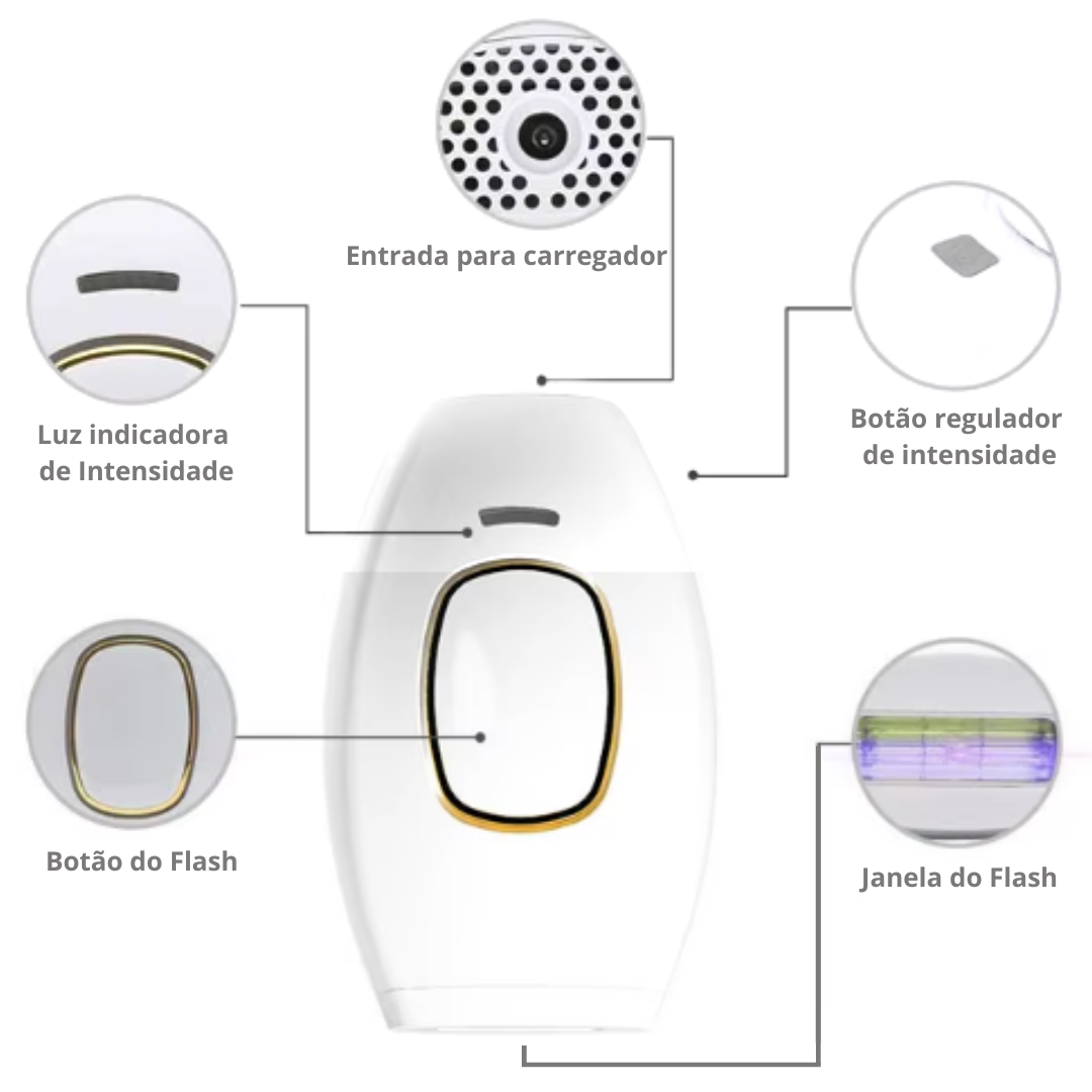 Depilador a Laser Permanente Profissional
